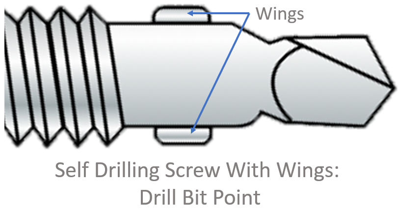 Self Drilling Screw Point with Wings Fastener